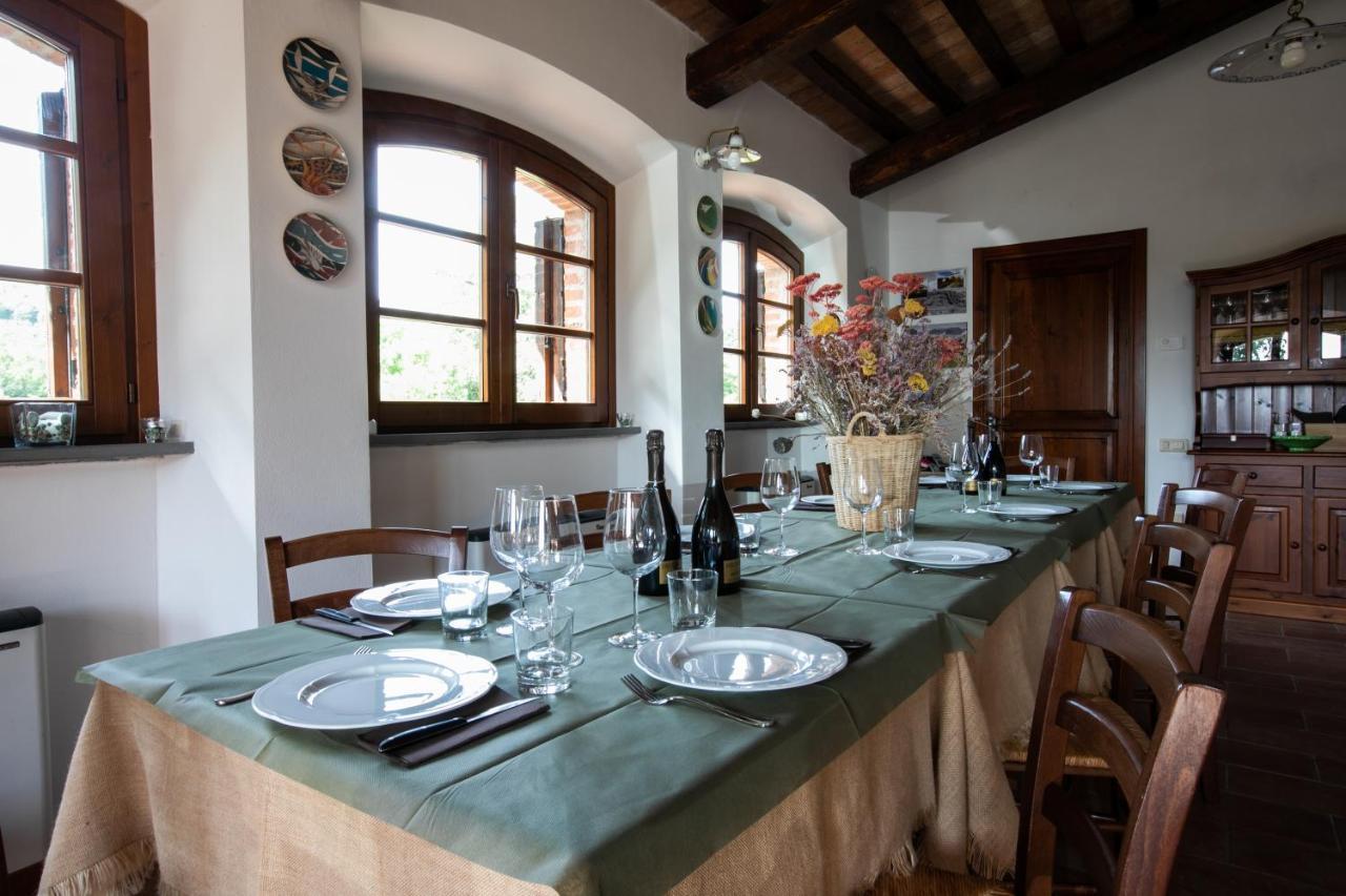 Agriturismo Casalta Gubbio Eksteriør billede